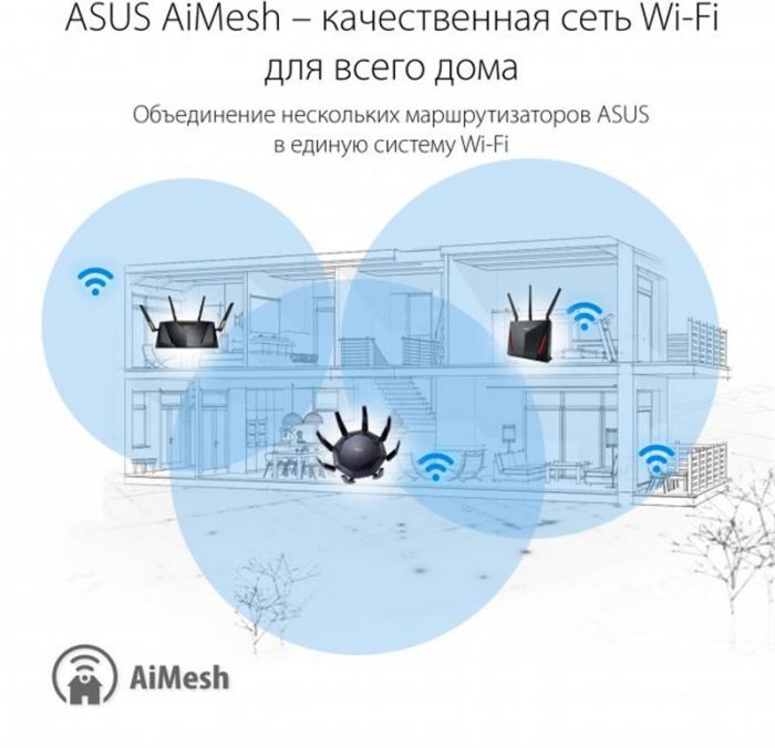 Бездротовий маршрутизатор Asus RT-AX89X (90IG04J1-BM3010)