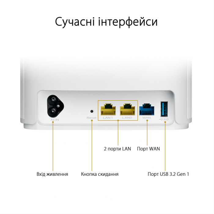 Wi-Fi Mesh система Asus ZenWiFi AX Hybrid (XP4) 2pk White (90IG05T0-BM9110)