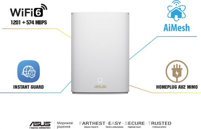 Wi-Fi Mesh система Asus ZenWiFi AX Hybrid (XP4) 1pk White (90IG05T0-BM9100)