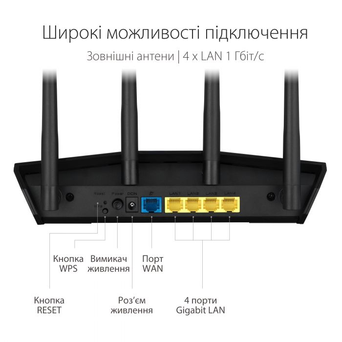 Бездротовий маршрутизатор Asus RT-AX57 (90IG06Z0-MO3C00)