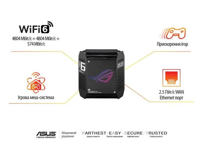 Wi-Fi Mesh система Asus ROG Rapture GT6 2pk Black (90IG07F0-MU9A10)