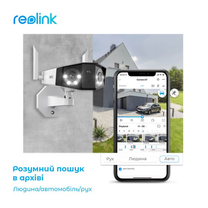 IP камера Reolink Duo 2 LTE