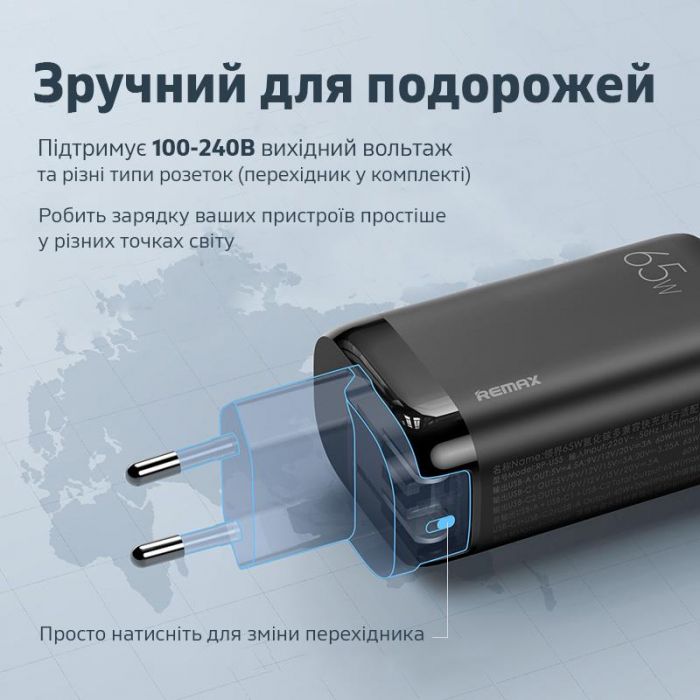 Мережевий зарядний пристрій Remax Ligil Series 65W PD + QC Fast Charger White (RP-U55)