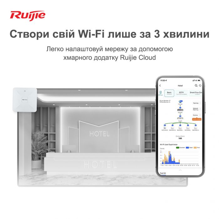 Точка доступу Ruijie Reyee RG-RAP2200(F)