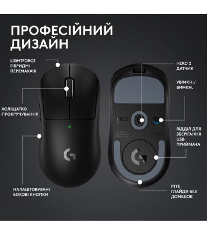 Мишка бездротова Logitech G Pro X Superlight 2 Black (910-006630)