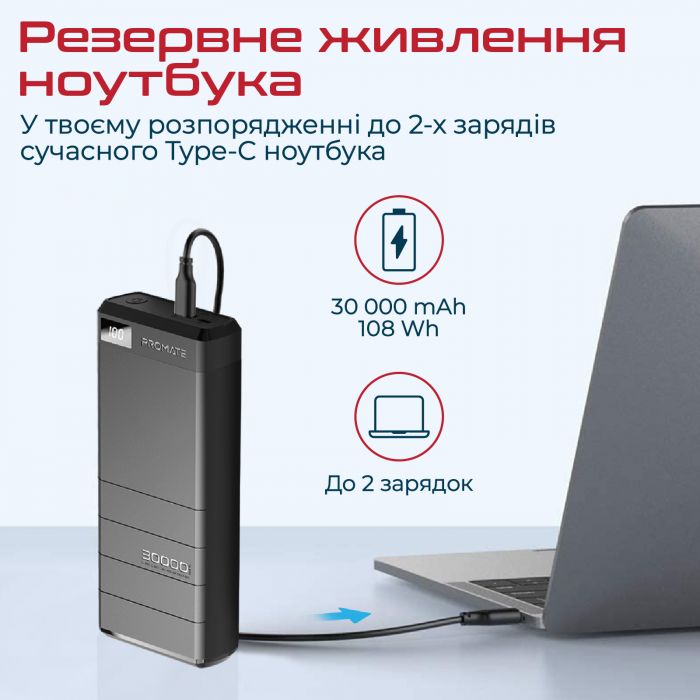 Універсальна мобільна батарея Promate Capital-30 Black 30000mAh