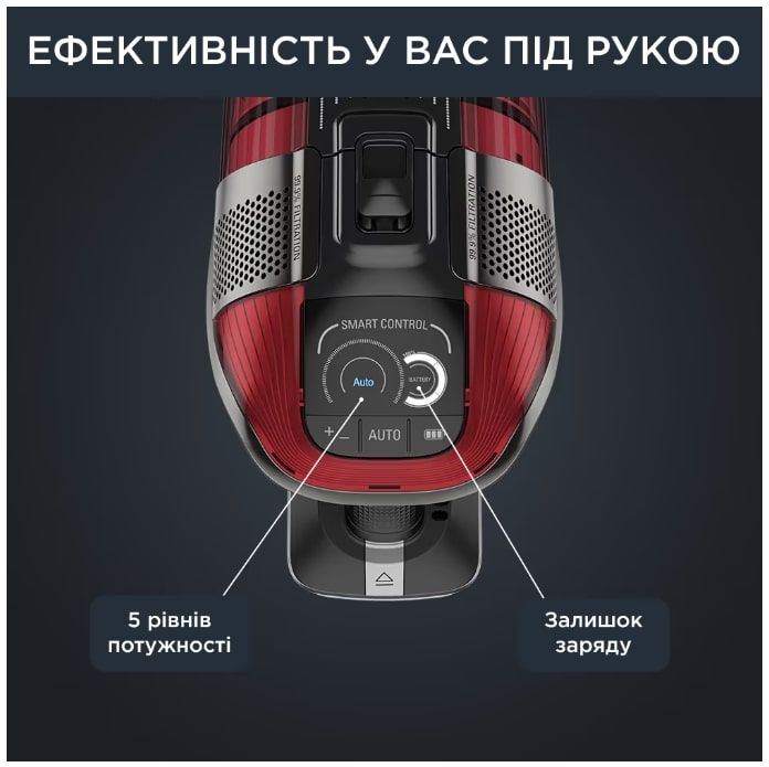 Аккумуляторный пылесос Rowenta X-Force Flex 12.60 Auto Animal RH98A9WO