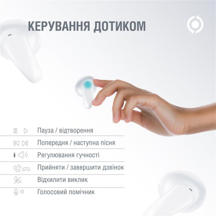 Bluetooth-гарнiтура Piko TWS-MiniJoy White (1283126583421)