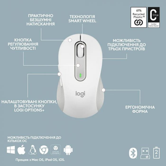 Комплект (клавіатура, миша) бездротовий Logitech Signature Slim Combo MK950 OffWhite (920-012491)