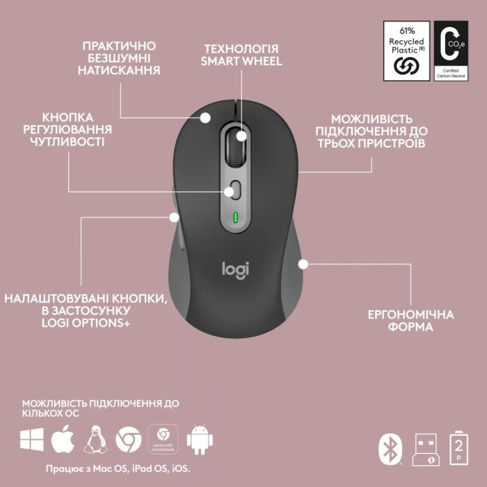 Комплект (клавіатура, миша) бездротовий Logitech Signature Slim Combo MK950 Graphite (920-012490)