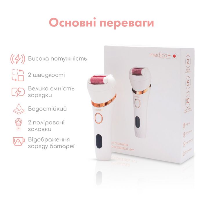 Електропемза 4в1 Medica+ BodyControl 4v1 (MD-112455)