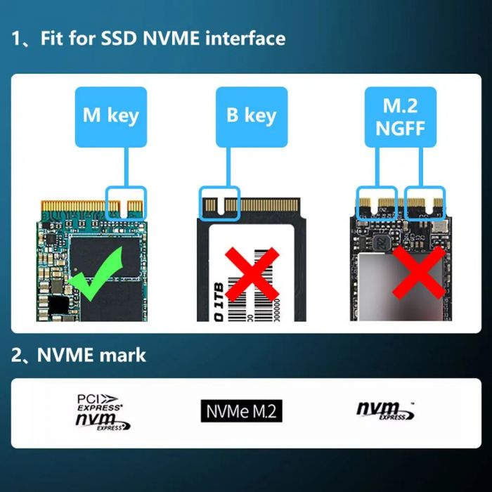 Плата-адаптер Fenvi SSD-X1