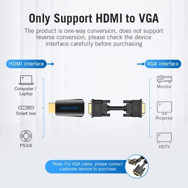 Адаптер Vention HDMI - VGA-3.5мм (M/F), Black (AIDB0)