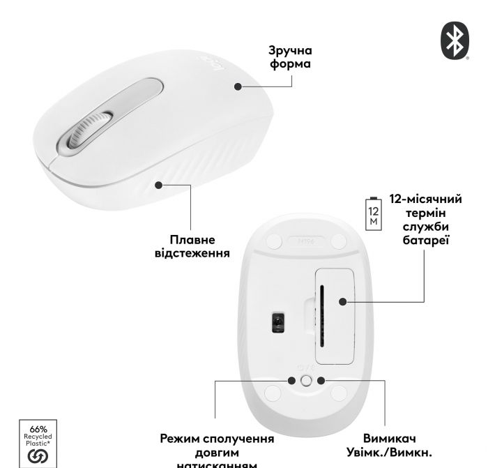 Миша бездротова Logitech M196 Off White (910-007460)