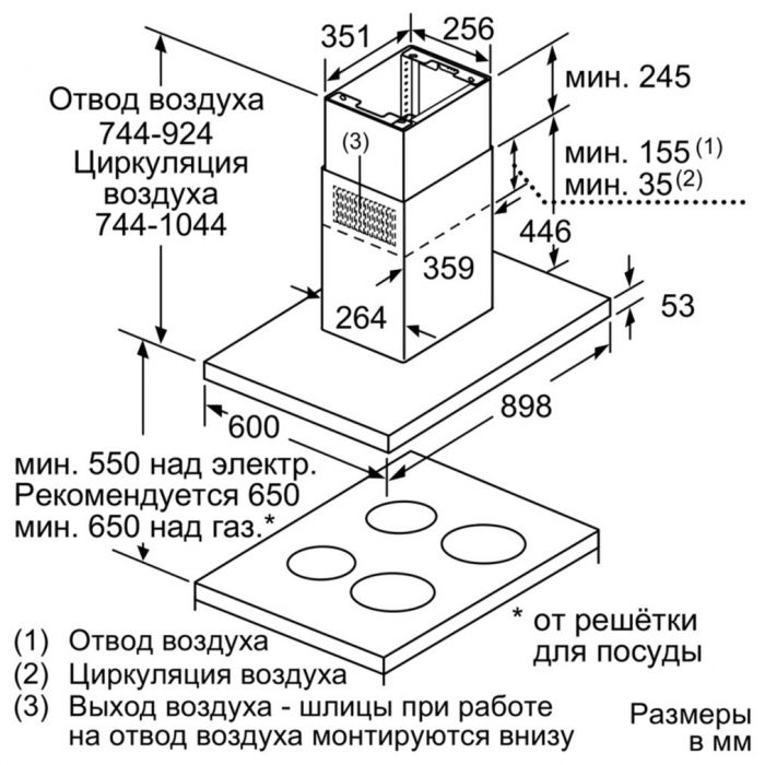 Витяжка Bosch DIB97IM50