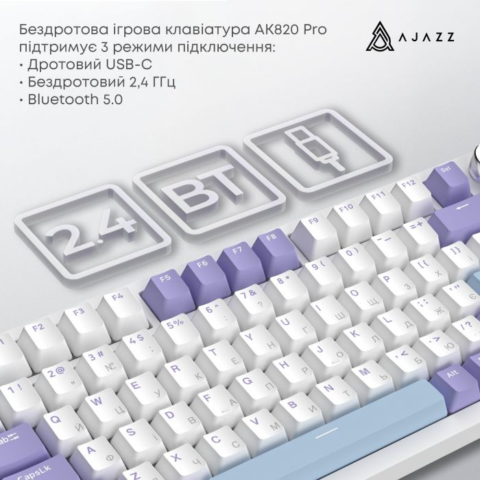 Клавіатура бездротова Ajazz AK820 Pro Flying Fish Switch Purple RGB With Screen (AK820PRO-FF-PWB)