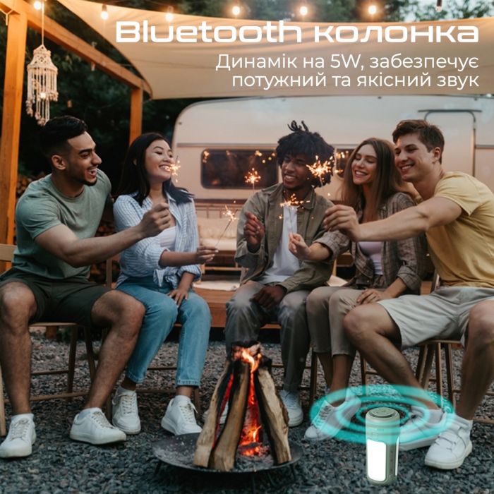 Ліхтарик кемпінговий Promate з Bluetooth колонкою та вбудованим повербанком на 6000 мАг Green (campmate-4)