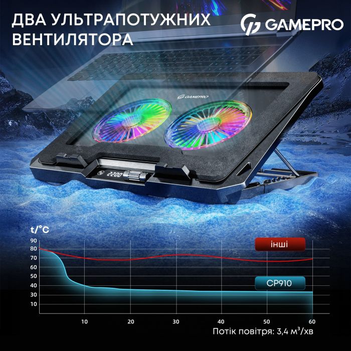 Охолоджуюча підставка для ноутбука GamePro CP910