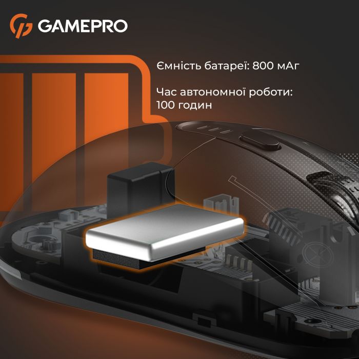 Миша бездротова GamePro Genesis Winner Black (GM079B)