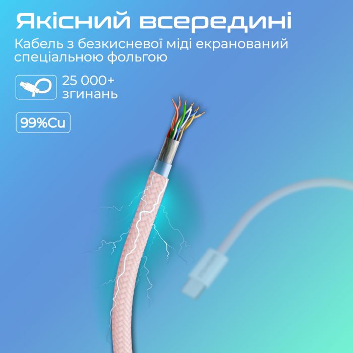 Кабель Promate USB Type-C - USB Type-C (M/M), 3 A, 60 W, 2 м, EcoLine-CC200 Pink