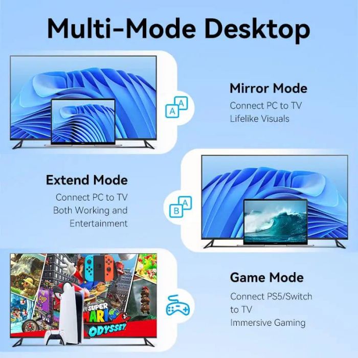 Кабель Vention HDMI - HDMI V 2.0 (M/M), 2 м, Black (ALMBH)