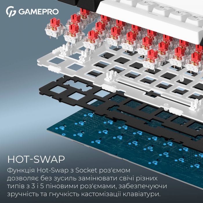 Клавіатура бездротова GamePro Asgard Valhalla MK160W Pro White