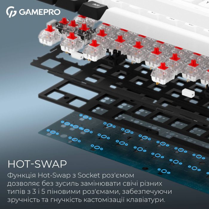 Клавіатура бездротова GamePro Asgard Valhalla MK210W Pro White