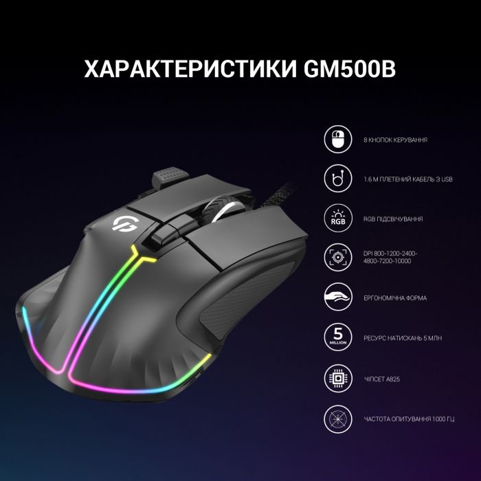 Миша GamePro GM500B Black 