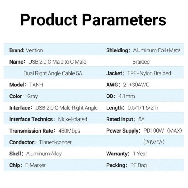 Кабель Vention USB Type-C - USB Type-C (M/M), 1.5 м, Grey (TANHG)