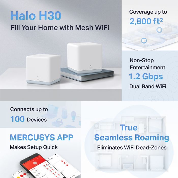 WiFi Mesh система Mercusys Halo H30 (2-pack)