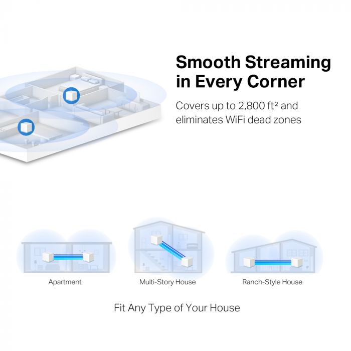 WiFi Mesh система Mercusys Halo H30 (2-pack)