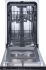 Вбудована посудомийна машина Gorenje GV520E11
