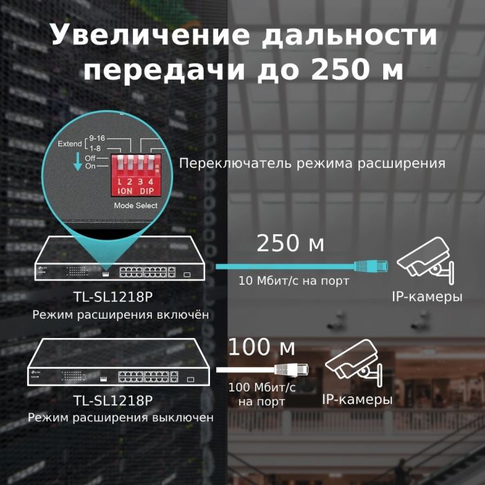 Комутатор TP-Link TL-SL1218P