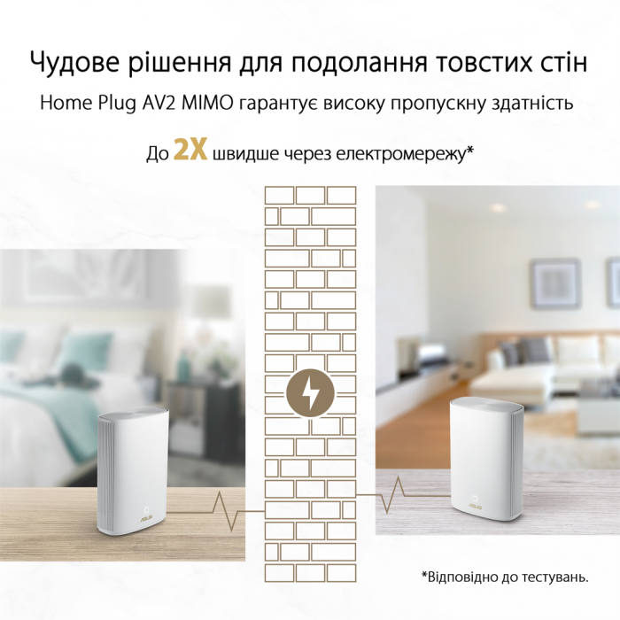 Wi-Fi Mesh система Asus ZenWiFi AX Hybrid (XP4) 2PK White