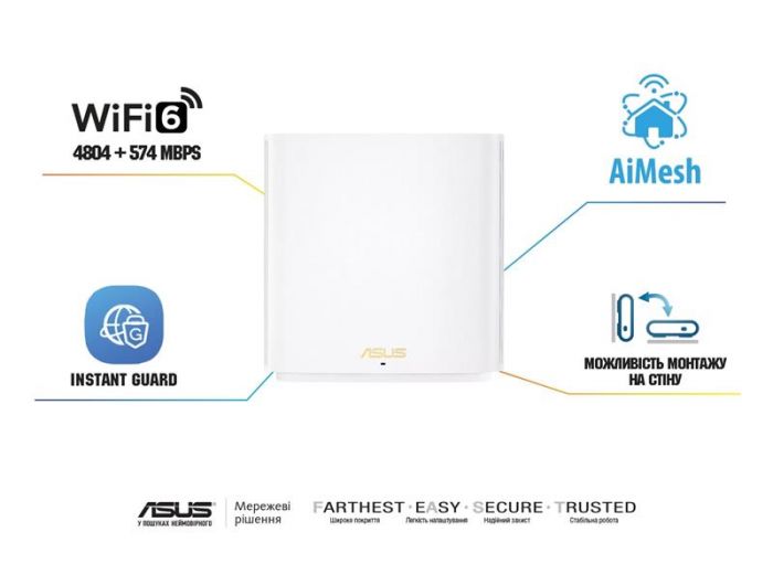 Бездротовий маршрутизатор Asus ZenWiFi XD6S 1PK White