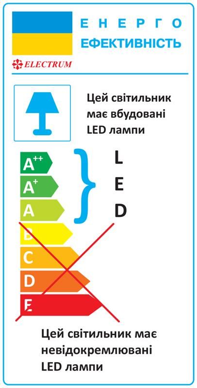 Світильник світлодіодний із розсіювачем 36W 4000К IP20 Sonata Electrum B-LO-0910