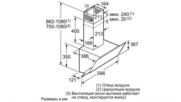 Витяжка Bosch DWK065G20R