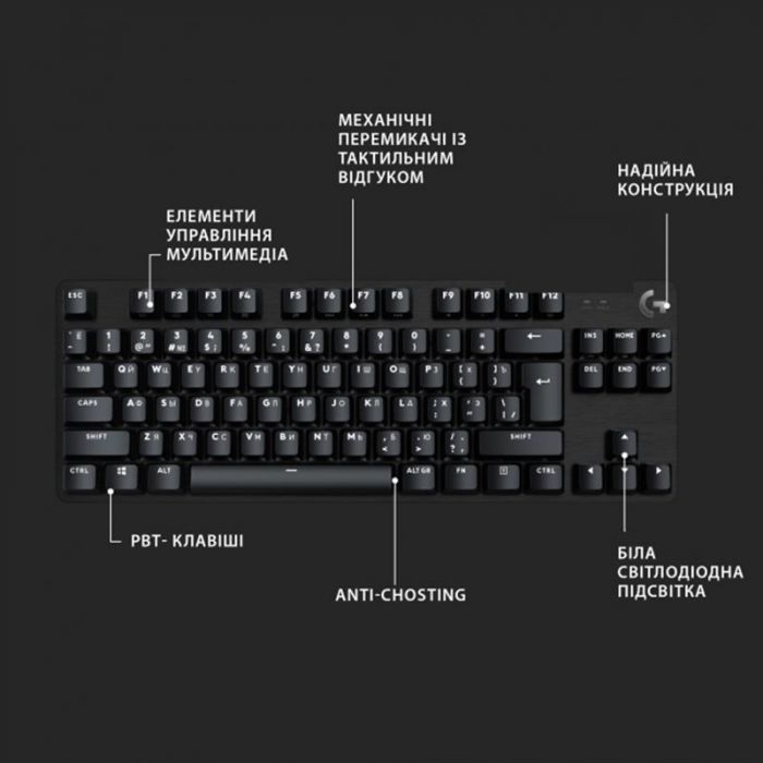 Клавiатура Logitech G413 TKL SE Corded Mechanical Gaming Keyboard Black (920-010446)