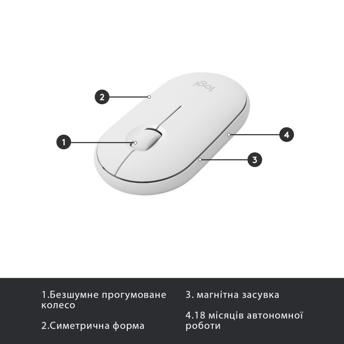 Комплект (клавіатура, мишка) бездротовий Logitech MK470 White (920-009205)