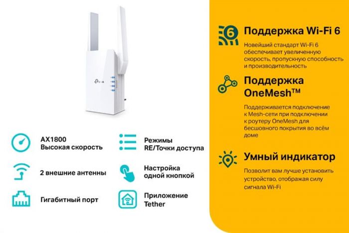 Точка доступу TP-Link RE605X