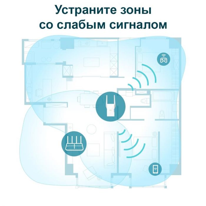 Точка доступу TP-Link RE605X