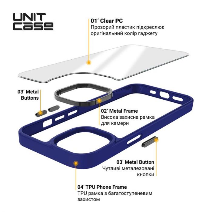 Чохол-накладка Armorstandart Unit для Apple iPhone 14 Deep Navy (ARM62477)