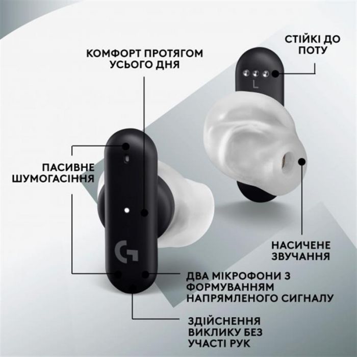 Гарнітура Logitech FITS True Wireless Gaming Earbuds Black (985-001182)