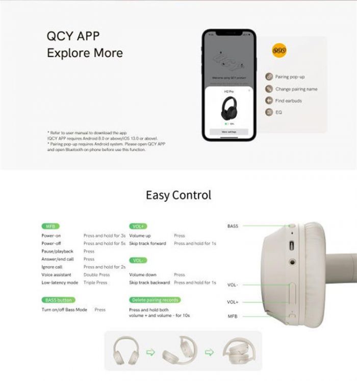 Bluetooth-гарнітура QCY H2 Pro White_