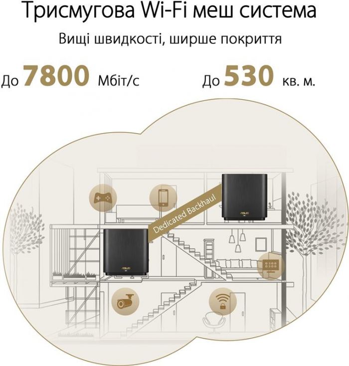 Wi-Fi Mesh система Asus ZenWiFi XT9 Black 1pk (90IG0740-MO3B50) 