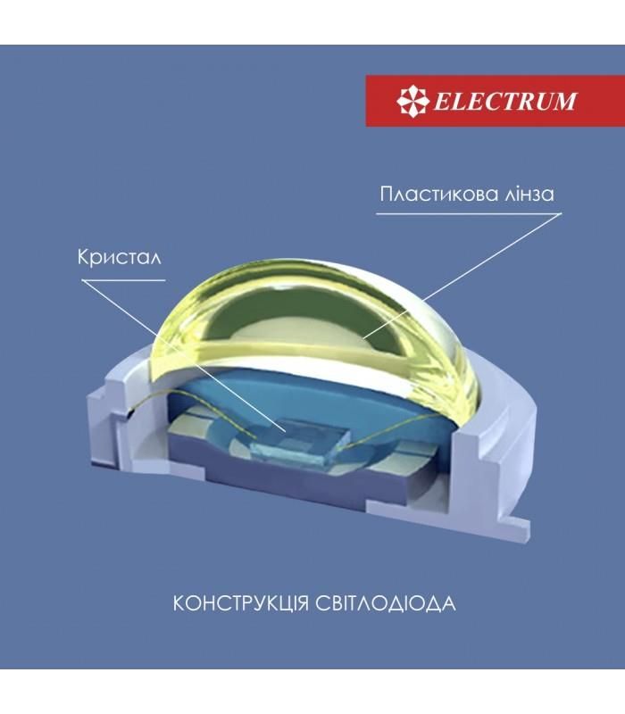 Світильник вбудований світлодіодний Electrum Quadro M 9W 4000К (B-LD-1960)