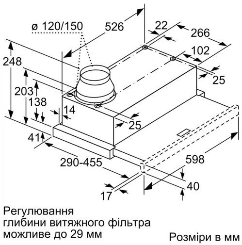 Витяжка Bosch DFM064W54