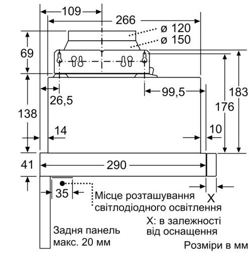 Витяжка Bosch DFM064W54