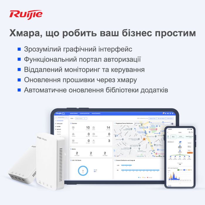 Точка доступу Ruijie Reyee RG-RAP1200(F)