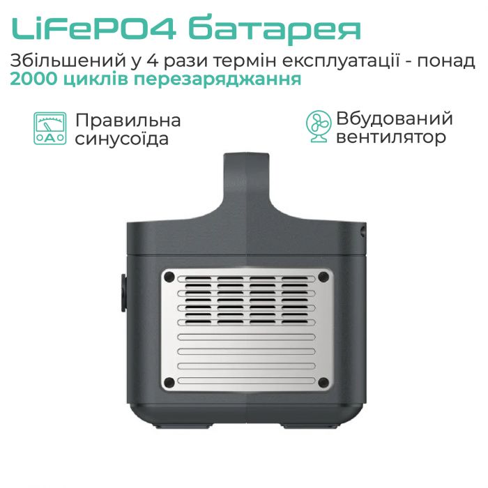 Зарядна станція Vigorpool Lake 300 320Wh (VP11-EU)